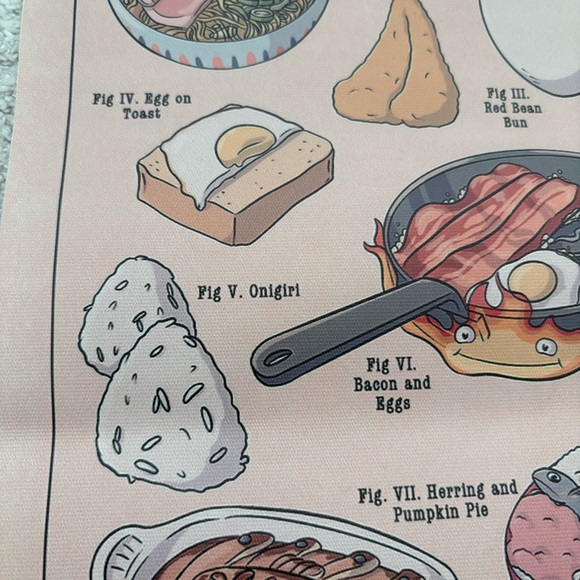 Studio Ghibli Treats Poster - Picture 6 of 12